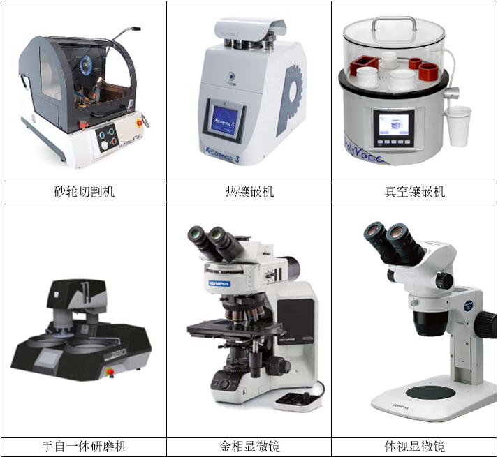 z6.com尊龙(中国)机器人有限公司官网 图片